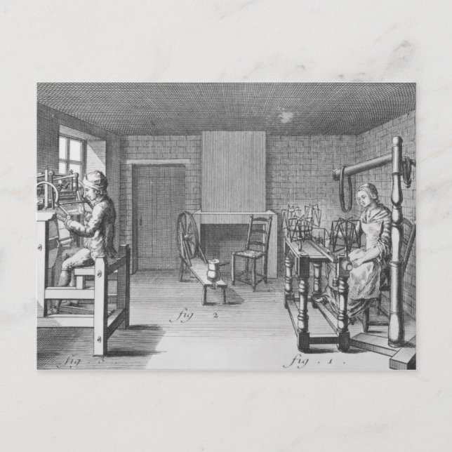 Postal Telar para tejer medias (Anverso)