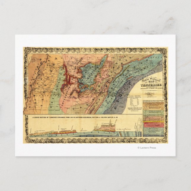 Postal Tennessee, Misisipi, Alabama y Georgia (Anverso)