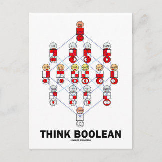 Postal Think Boolean (Diagrama de Hasse)