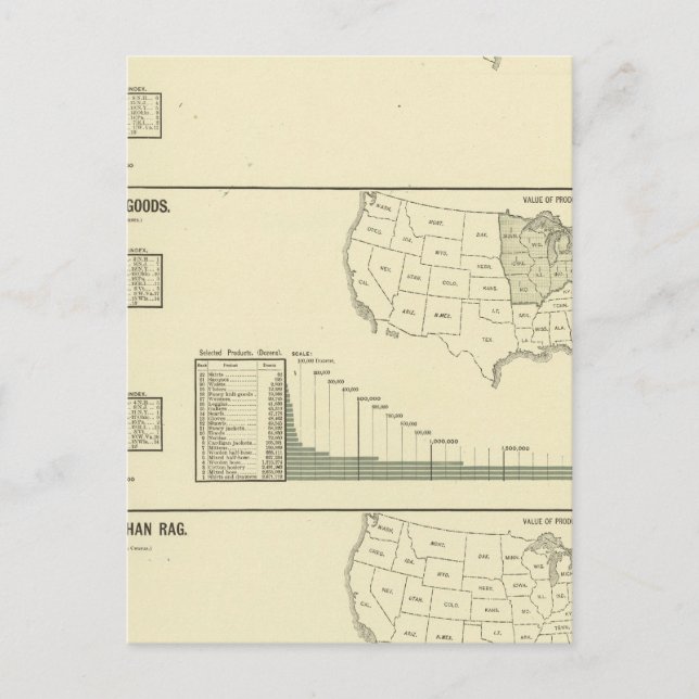 Postal tinte, acabado, encerado, artículos de punto (Anverso)