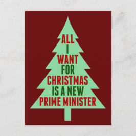 Postal Todo lo que quiero de los Navidades es un nuevo pr