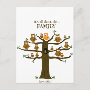 Postal Todo se trata de la familia