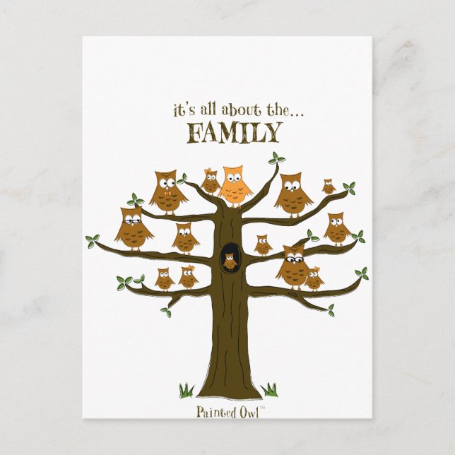 Postal Todo se trata de la familia (Anverso)