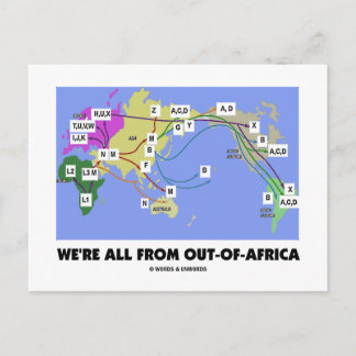 Postal Todos somos de fuera de África (Haplogroup)