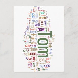 Postal Tom Sawyer Word Cloud