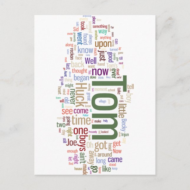 Postal Tom Sawyer Word Cloud (Anverso)