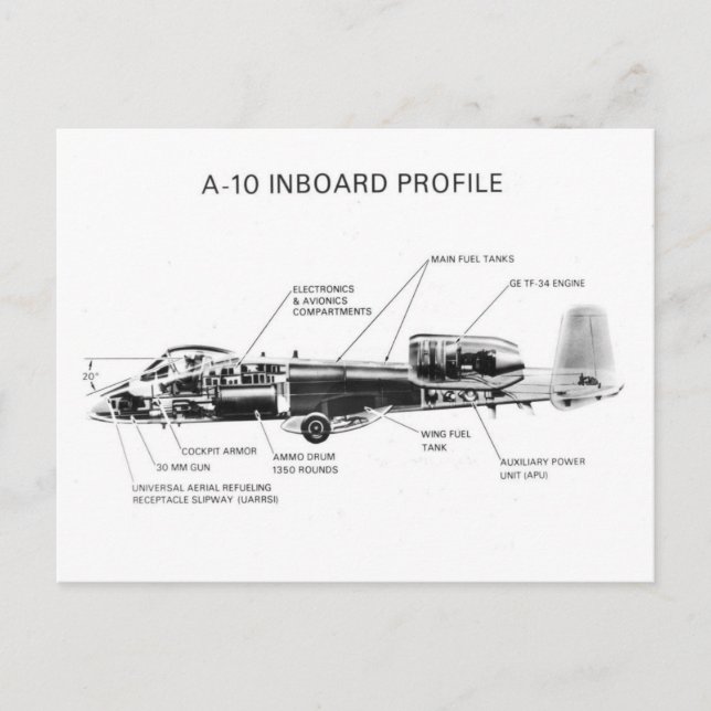Postal Tornillo trasero A-10 II (Anverso)