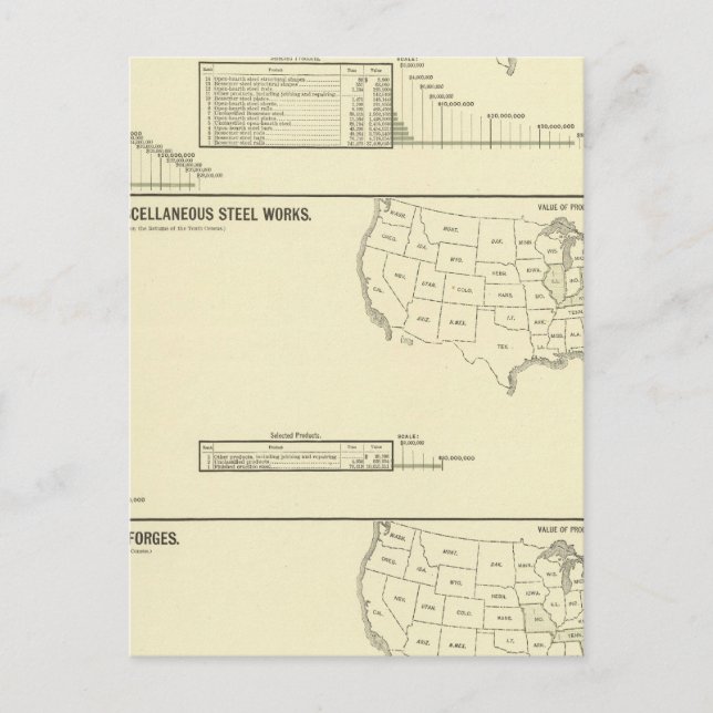 Postal Trabajos de acero y forjas (Anverso)