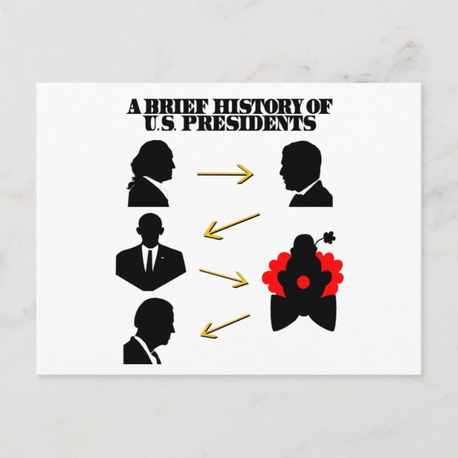 Postal Trump Como Payaso: Breve Historia De Los President (Anverso)