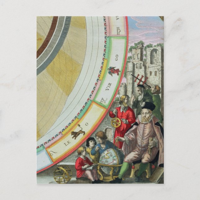 Postal Tycho Brahe , detalle de un mapa que muestra su (Anverso)