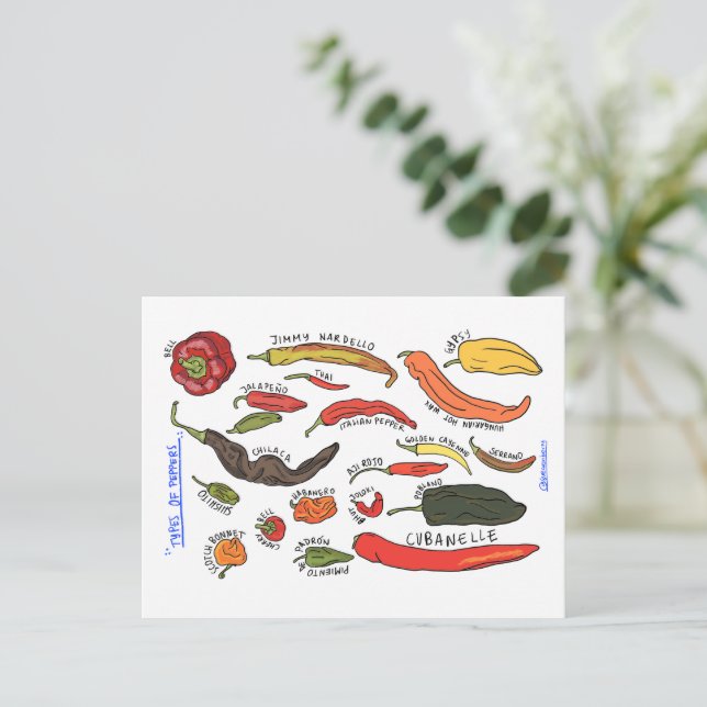 Postal Types of Peppers (Anverso de pie)