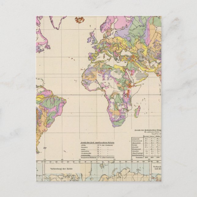 Postal Ubersicht der Erde - Visión General del Mapa de la (Anverso)