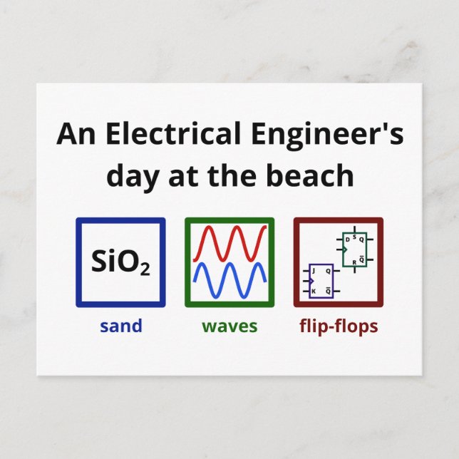 Postal Un día de ingeniero eléctrico en la playa (Anverso)
