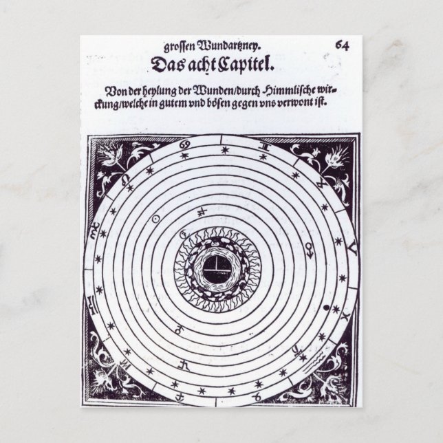 Postal Un gráfico astrológico personal (Anverso)