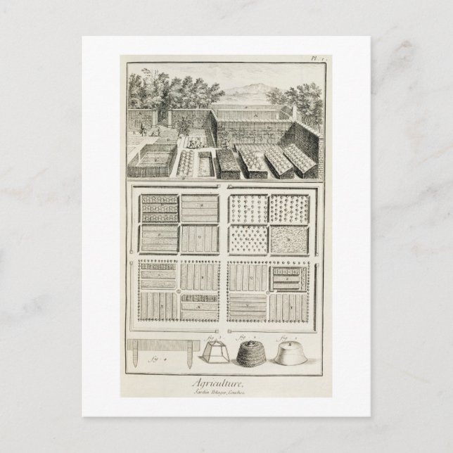 Postal Un huerto, de la Enciclopedia de la Ciencia (Anverso)