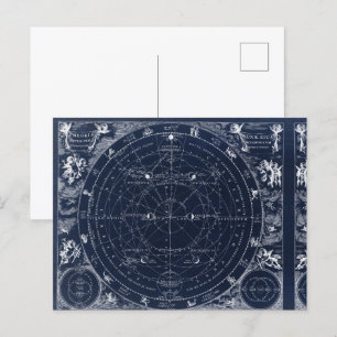 Postal Un Ilustracion antiguo de astrología y astronomía