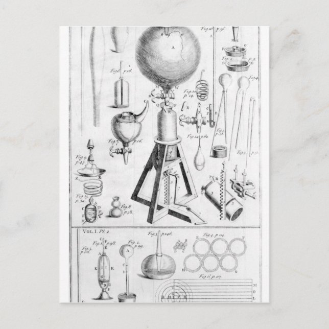 Postal Un motor neumático y sus partes (Anverso)