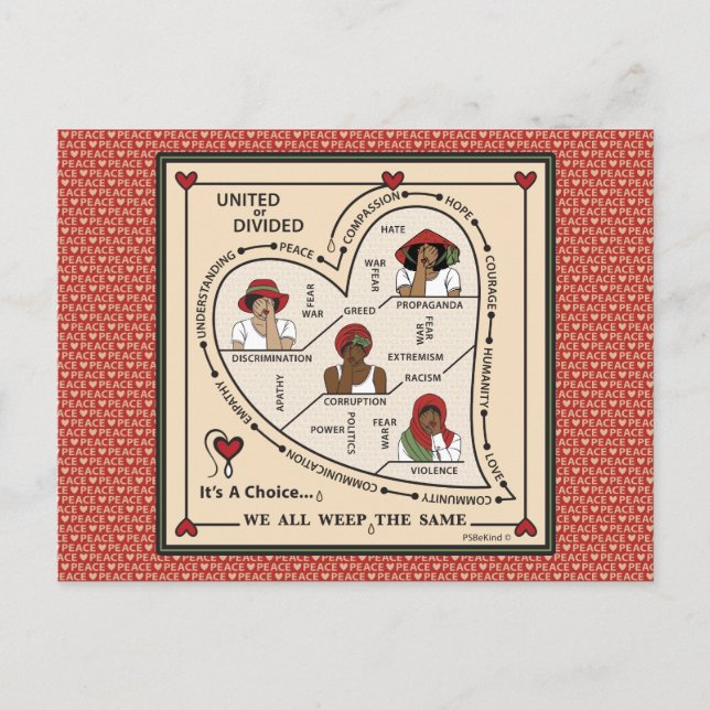 Postal Unidos o Divididos 1_ (Anverso)