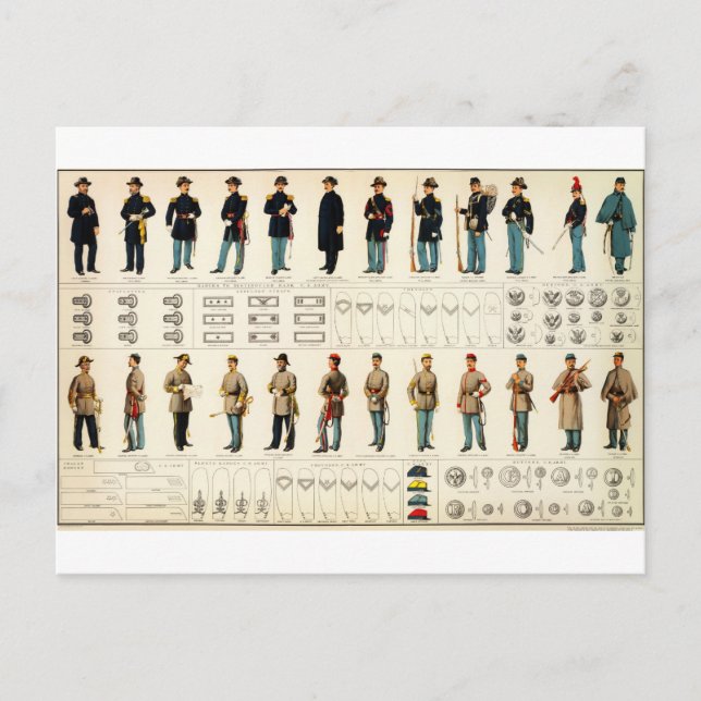 Postal Uniformes de la guerra civil de Bien (1895) (Anverso)