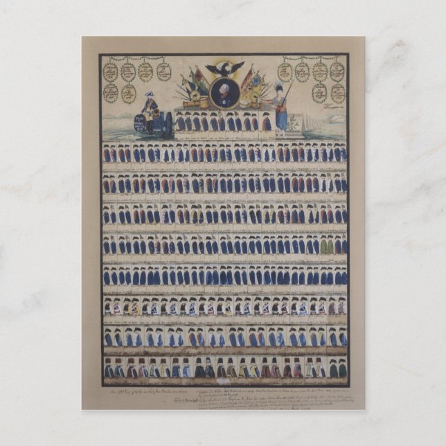 Postal Uniformes prusianos de la época de Frederick (Anverso)