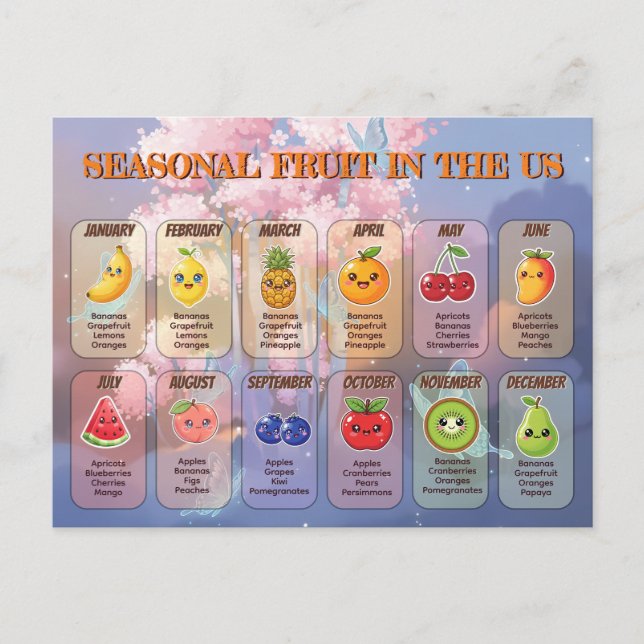 Postal USA Seasonal Fruits Chart Postcard (Anverso)