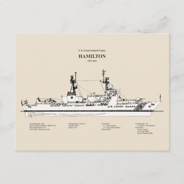 Postal USCG Cutter Hamilton whec-715 - SBD (Anverso)