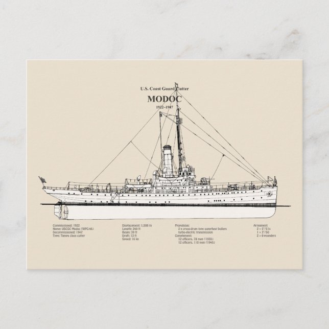 Postal USCG Cutter Modoc wpg-46 - SBD (Anverso)