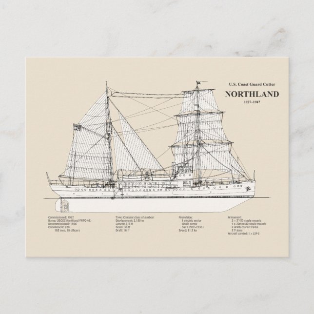 Postal USCG Cutter Northland wpg-49 - SBD (Anverso)