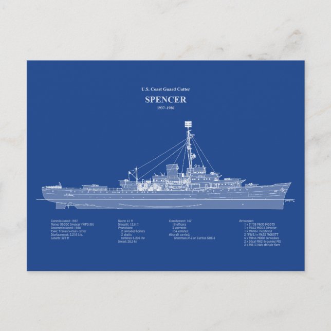Postal USCG Cutter Spencer wpg-36 - ABD (Anverso)