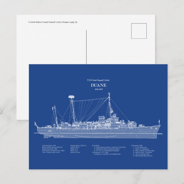 Postal USCGC Duane wpg-33 - ABD (Anverso / Reverso)