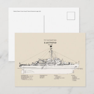 Postal USCGC Eastwind wagb-279 - SBD
