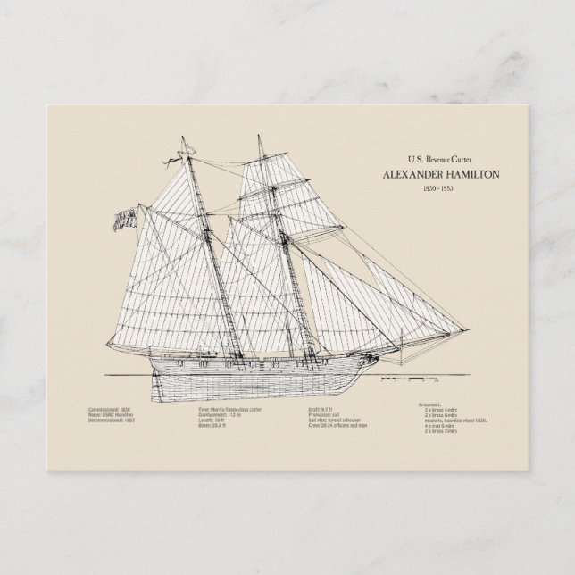 Postal USRC Alexander Hamilton - SBD (Anverso)