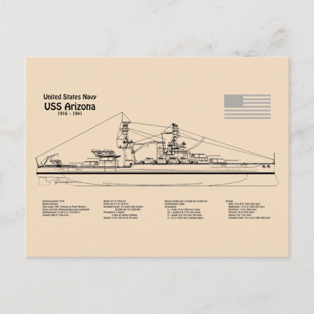 Postal USS Arizona - Planes de trazado de buques SD (Anverso)
