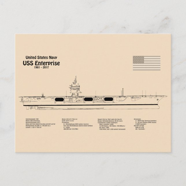 Postal USS Enterprise - Planes de Blueprint para buques S (Anverso)