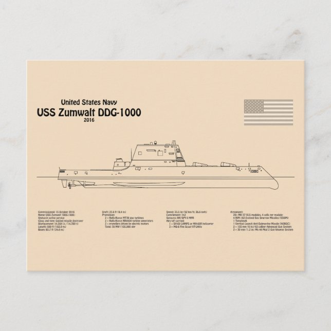 Postal USS Zumwalt - Planes de trazado de buques SD (Anverso)