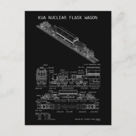 Postal Vagón de tren de frasco nuclear PTW KUA "Plano"