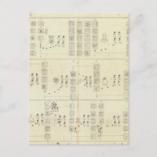 Postal Valle de México azteca (Anverso)