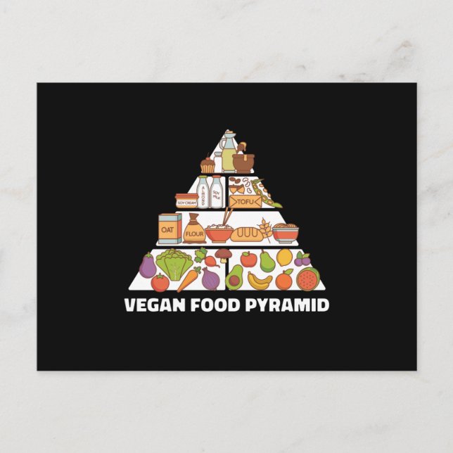 Postal Vegan Food Pyramid Basado en la planta de veganism (Anverso)