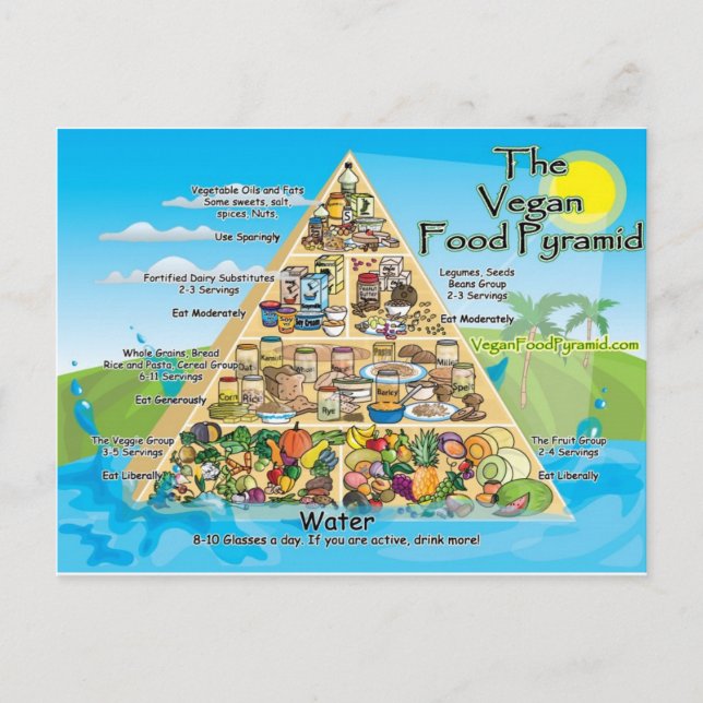 Postal vegan-pyramid-800x600 (Anverso)