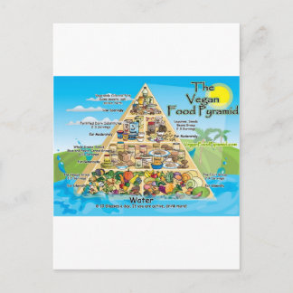 Postal vegan-pyramid-800x600