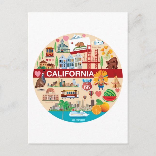 Postal Viajes por California (Anverso)