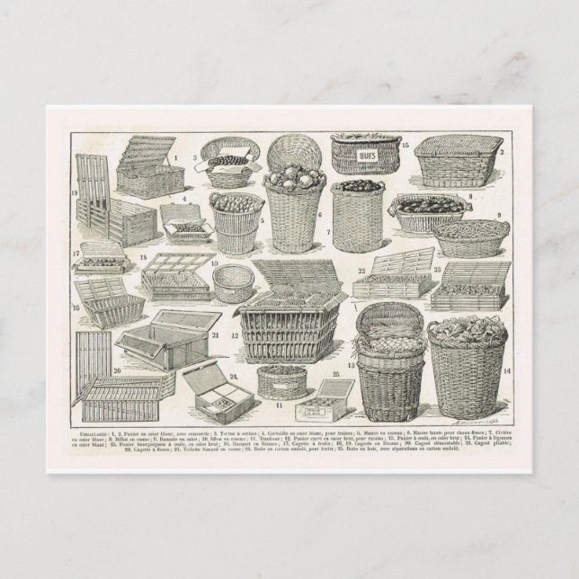 Postal Vintage (Anverso)