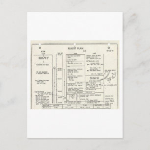 Postal Vintage Apollo 11 Flight Plan