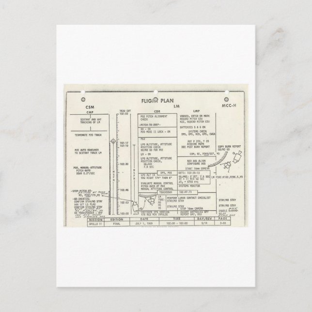 Postal Vintage Apollo 11 Flight Plan (Anverso)