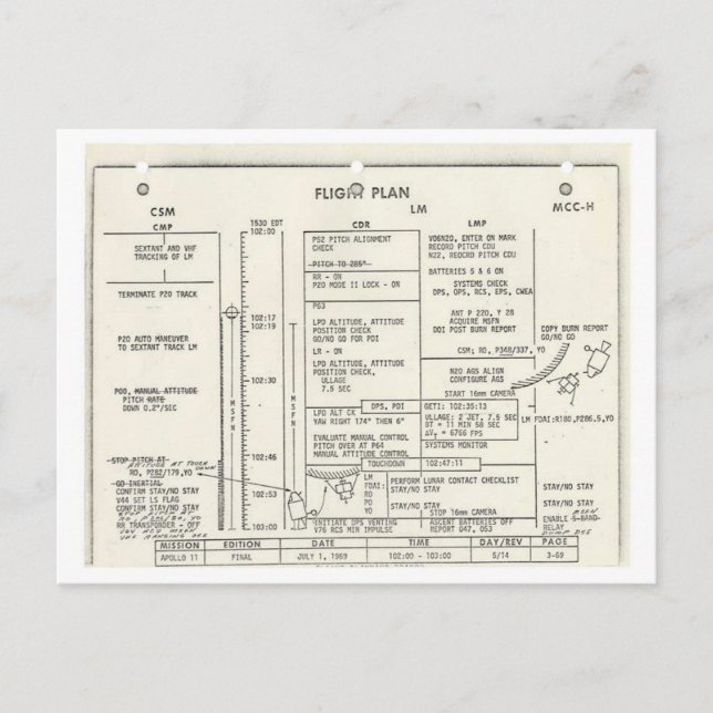 Postal Vintage Apollo 11 Flight Plan (Anverso)