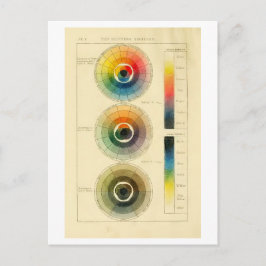 Postal Vintage de la rueda de color "La brújula del pinto