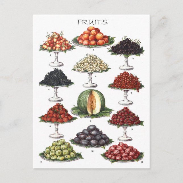Postal Visualización de varios frutos en platillos (Anverso)