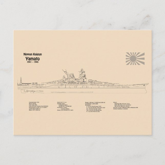 Postal Yamato - Diseño de Planes de Diseño de Diseño de B (Anverso)