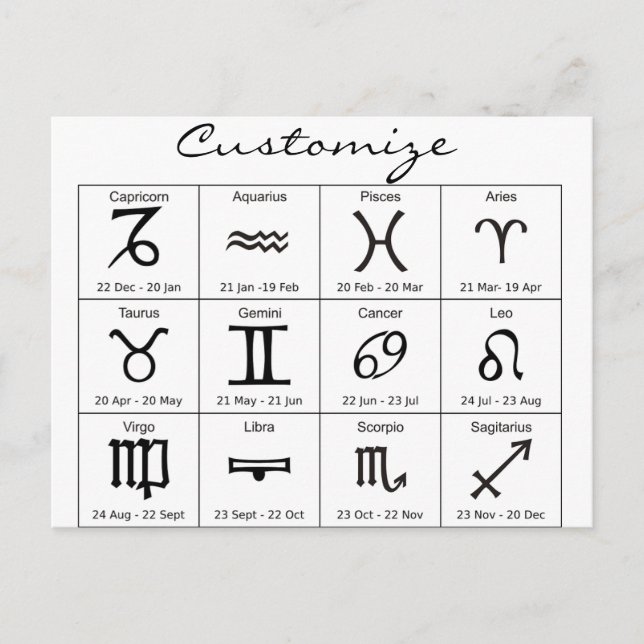 Postal Zodiac Sun Rótulo Astrología Calendario Thunder_Co (Anverso)