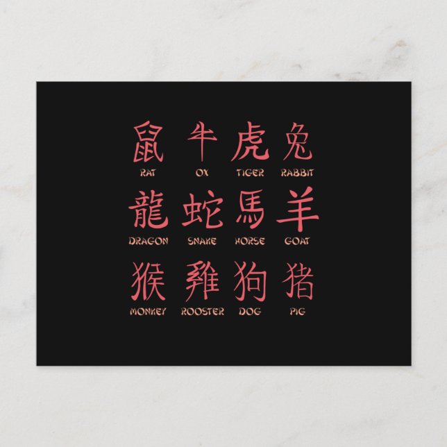 POSTAL ZODIACS CHINO (Anverso)